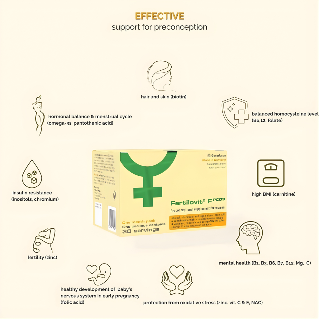 Fertilovit® F PCOS  (60 caps./30 sticks for 30 days)