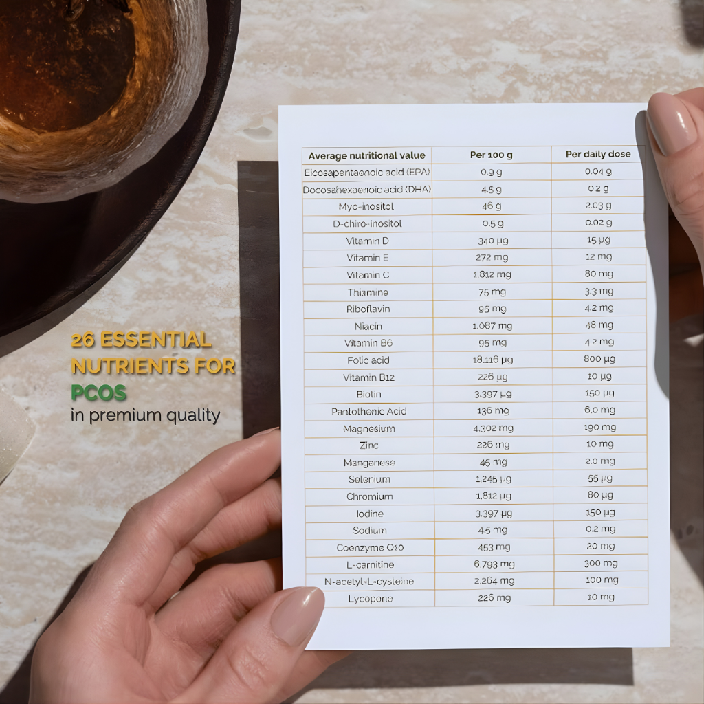 Fertilovit® F PCOS  (60 caps./30 sticks for 30 days)