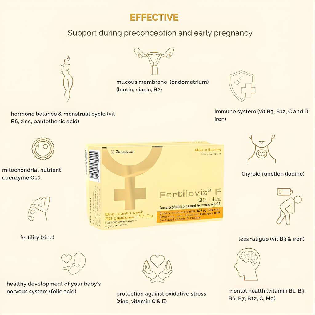 Fertilovit F35 – Advanced Fertility Support for Women Over 35 (30 capsules 1 Month Pack)